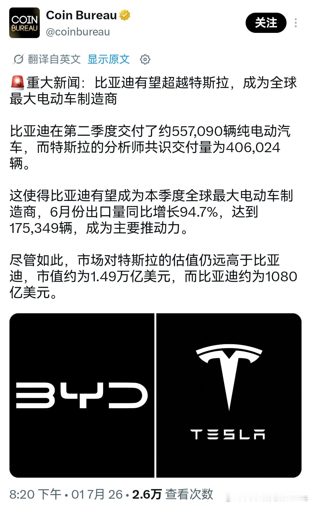 Q2迪子只能算是刚刚要站起来，这纯电交付量就已经超过特子十四万多了？而且我发现，