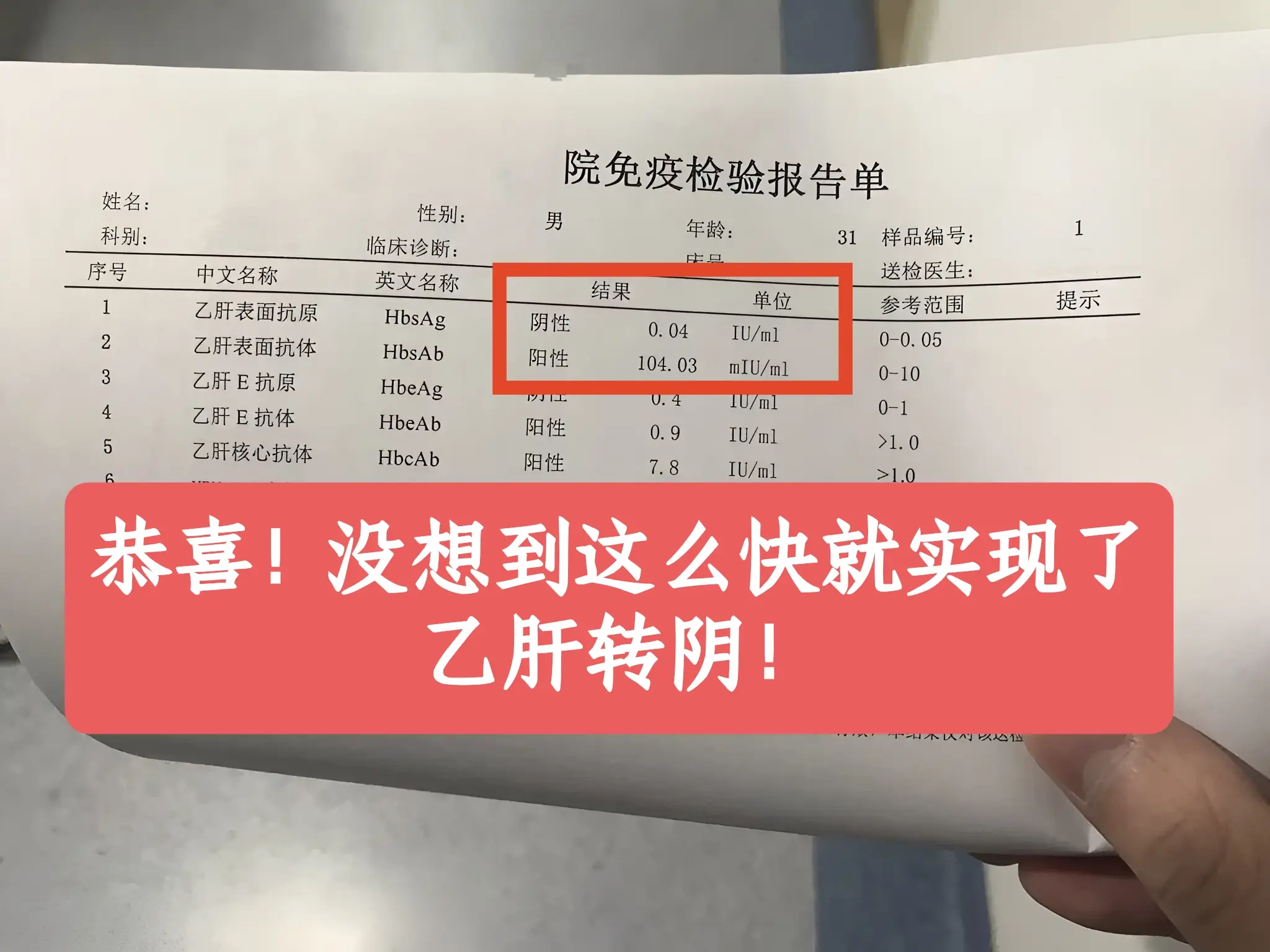 这位小兄弟今年才31岁，查出乙肝后一直规范的使用抗病毒药物。在半年前达...