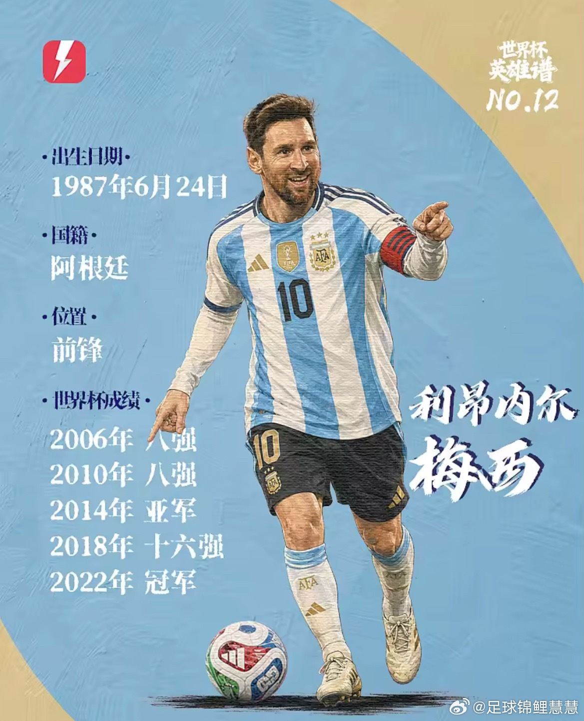 2026世界杯，39岁梅西第六次出征，大概率是最后一届。一口不变的罗萨里奥口音，