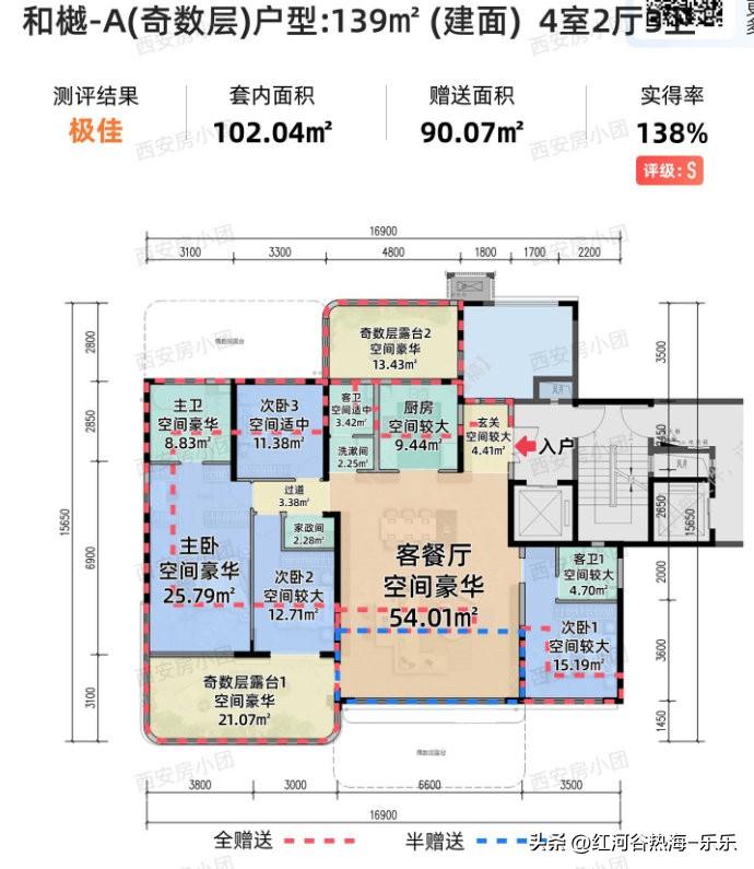 2026年好房子盖的越好，之前的二手房压力就会越大。
现在但凡是手上有钱的购房者