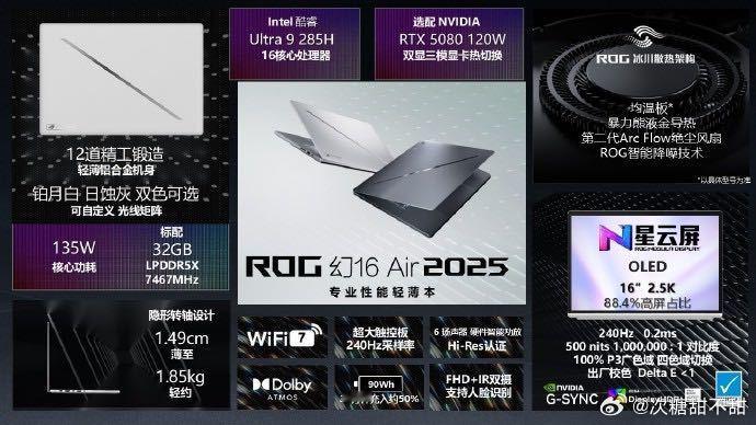 CES2025  ROG2025  ROG XG显卡坞，精致外观下隐藏强劲性能！