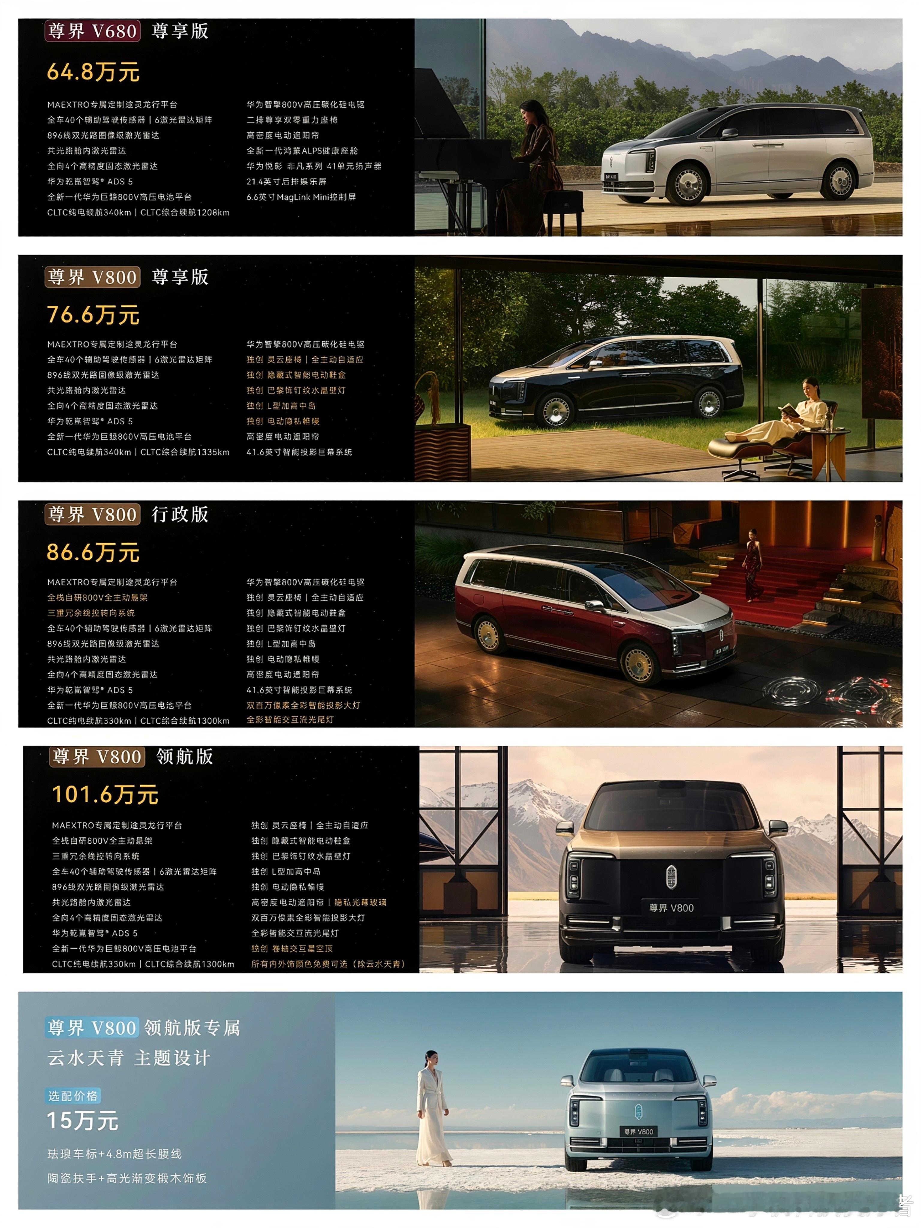 尊界V680售价64.8万元；尊界V800尊享版售价76.6万元、行政版售价86