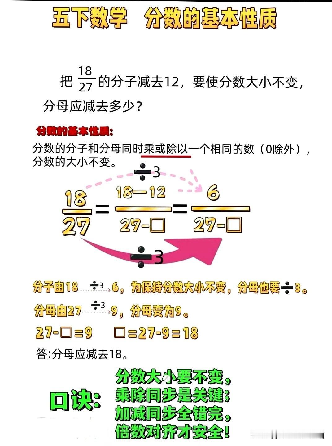 五年级下册数学——分子减去几，分数大小不变，分母应减去几！