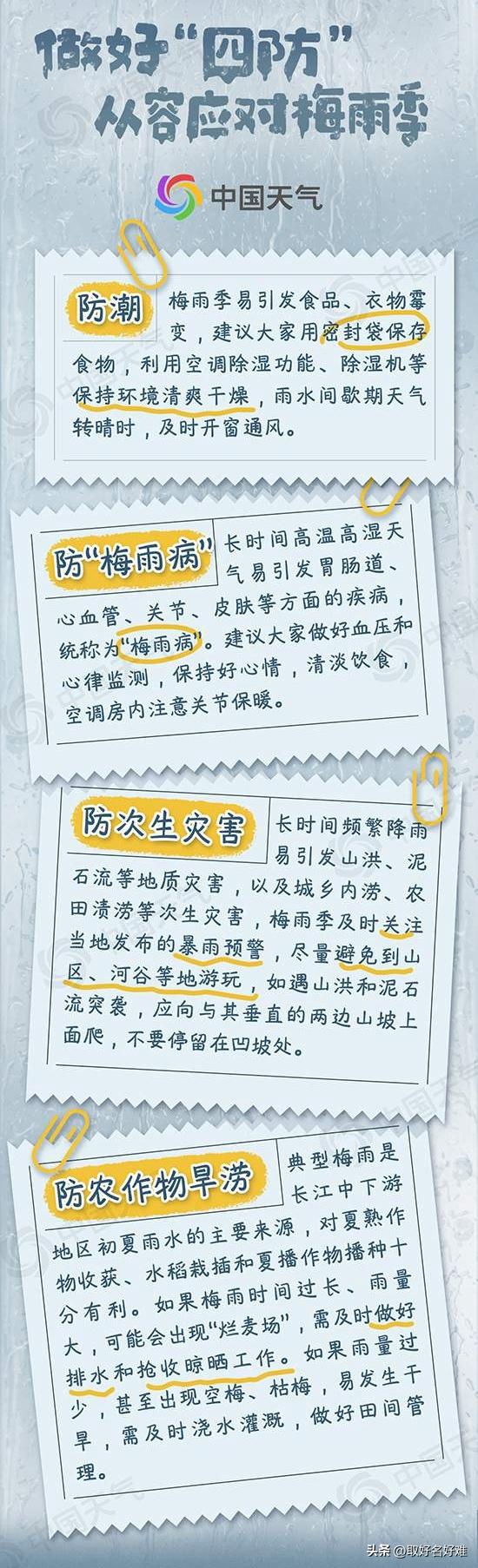 苏州人注意，梅雨回来了。

明天白天多云，偶尔掉几滴雨，气温最高31度，闷热。但