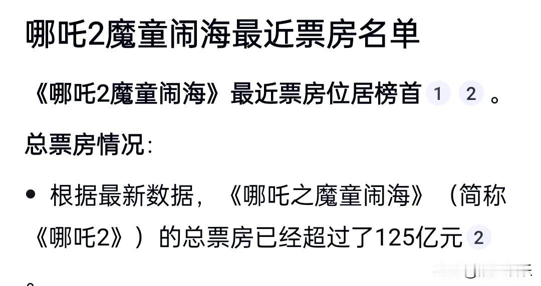 《哪吒2》票房要突破200亿难度不小。目前虽已突破122.5亿，但也面临诸多挑战