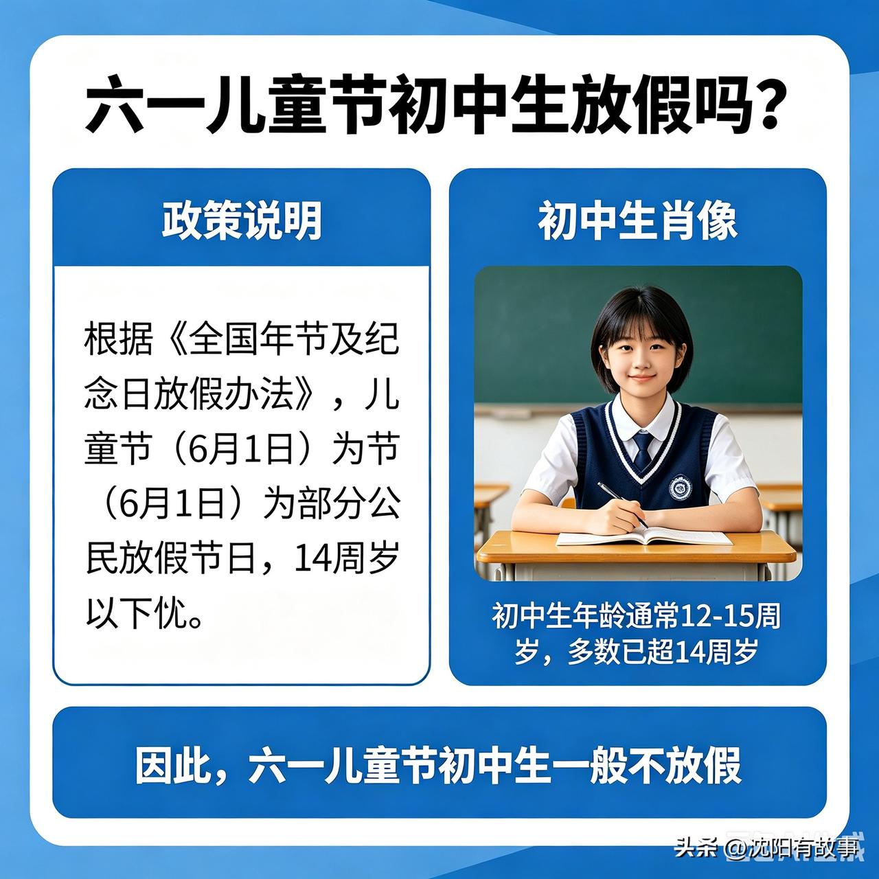 沈阳初一家长吵翻！六一到底放不放假？14岁一刀切政策真的该改了！[奋斗]
 
马