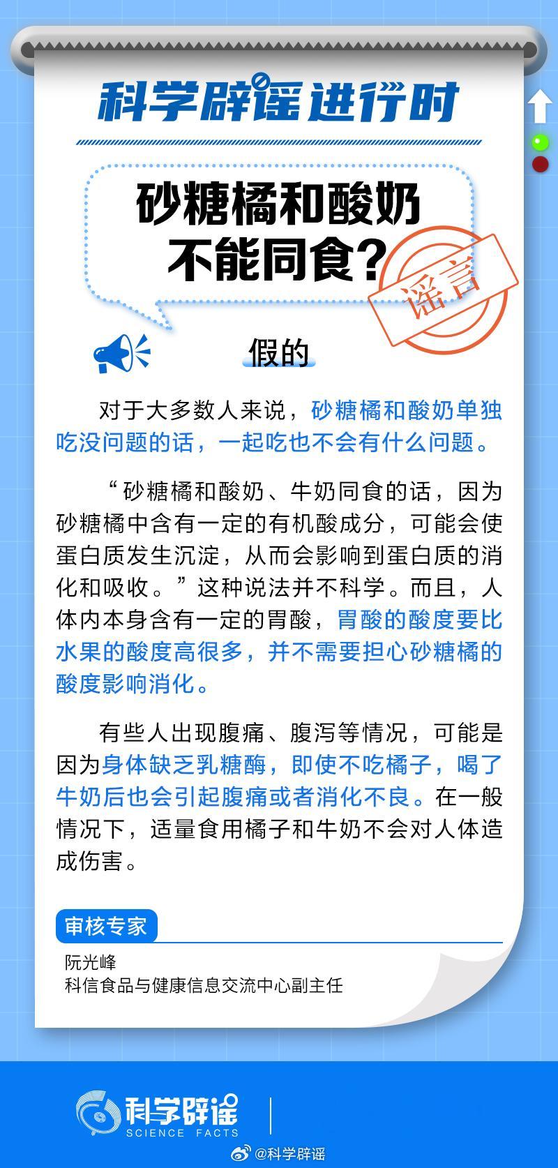 【#砂糖橘和酸奶到底能不能同食#？】#中新真探#人体内含有一定的胃酸，胃酸的酸度