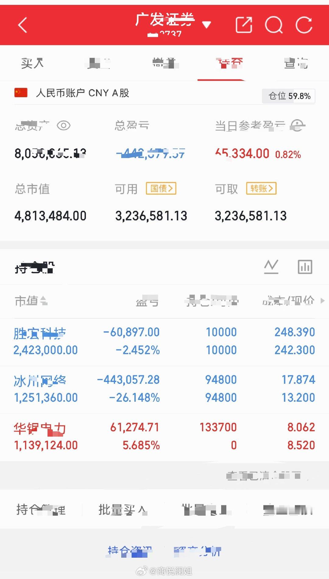 根据自己节奏来每天真实更新操作，绝无半点水分！ 持：冰川，胜宏，华银昨日卖出粤A