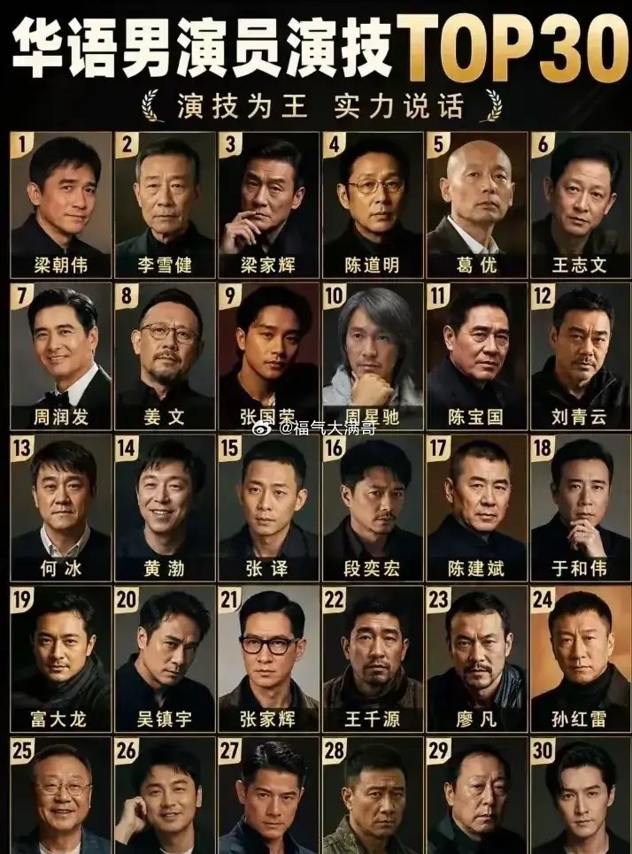 都是实力派啊，你们觉得那个演技最好？可以称为演技之王！ 