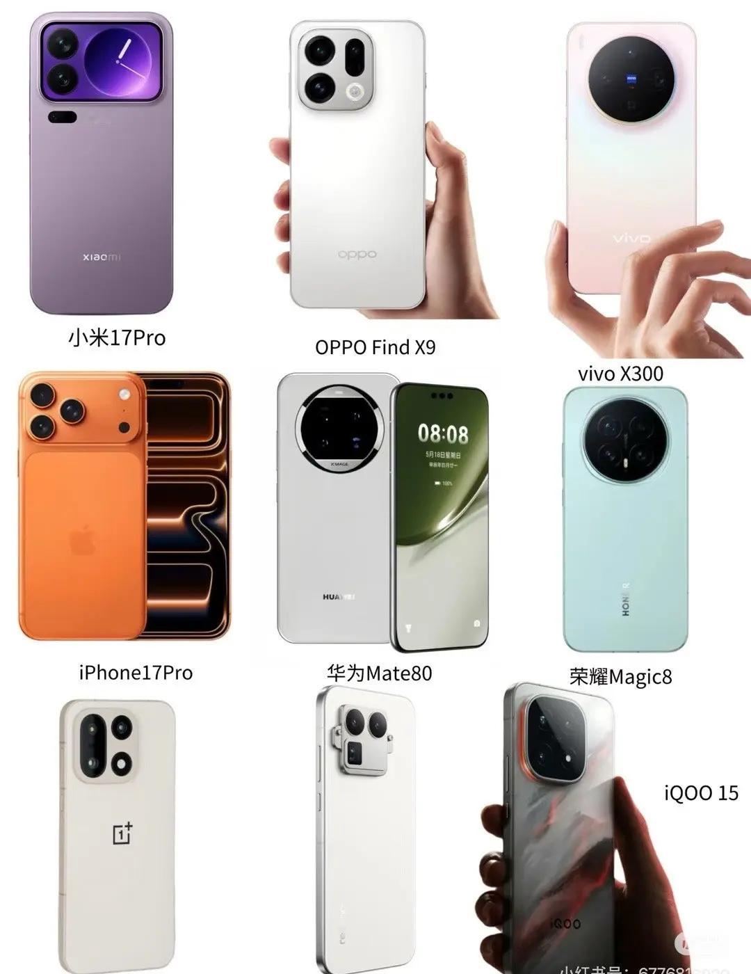 这么汇总一对比，哪个手机最好看？ ​​​