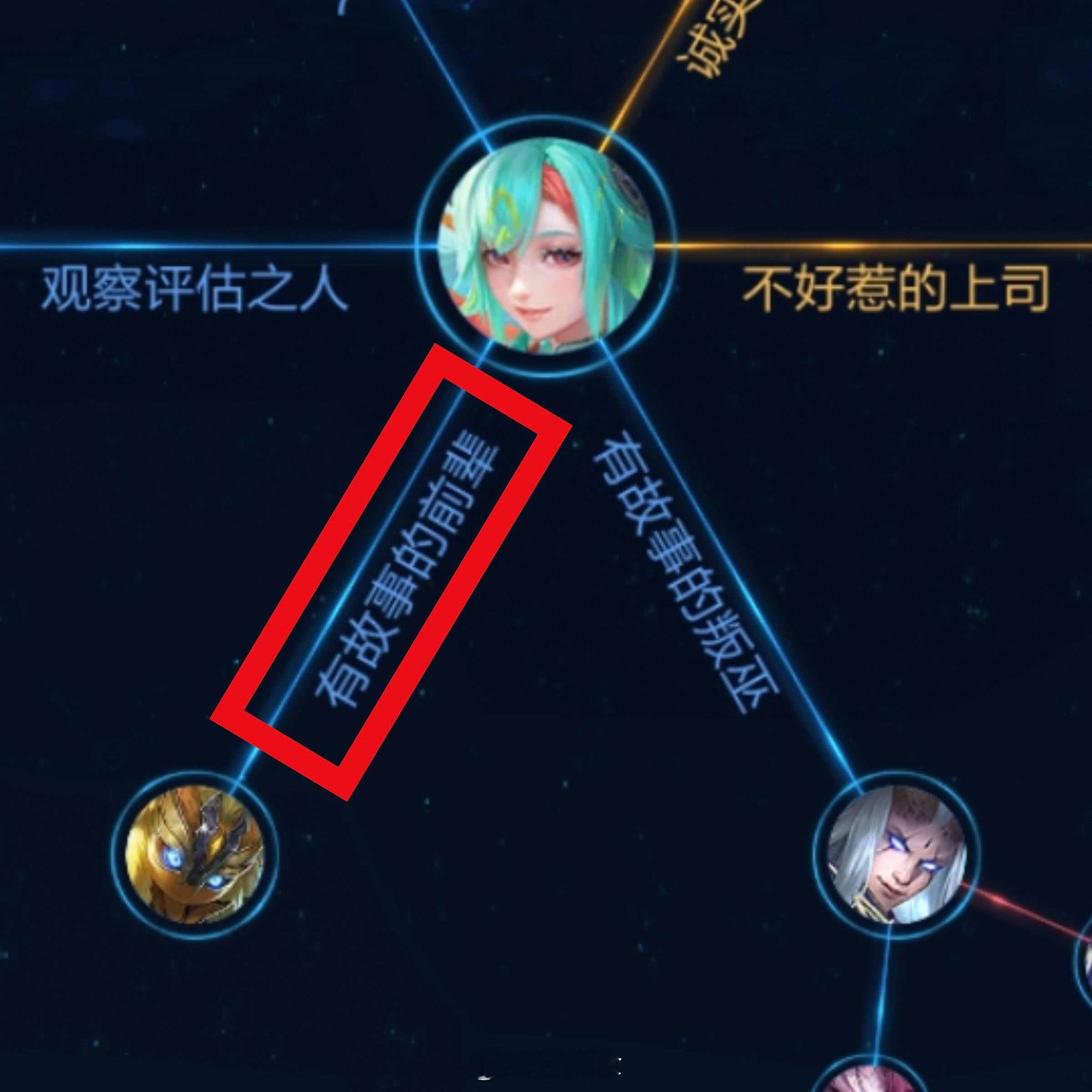 不是，你俩到底谁是前辈啊？#王者荣耀新赛季##王者荣耀##王者荣耀[超话]# ​