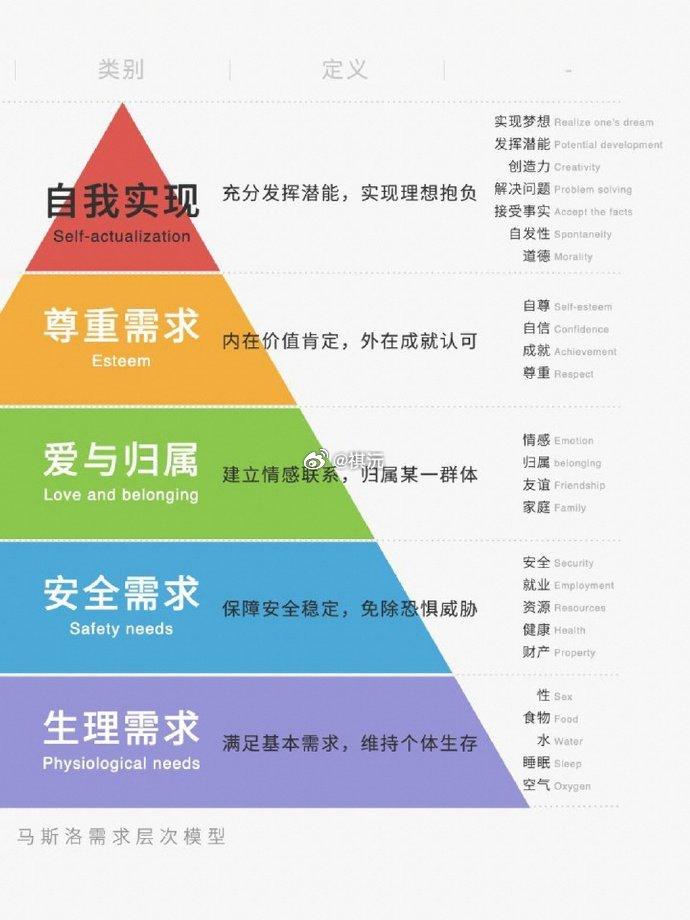 和朋友讨论到李国庆结婚，李国庆，娶了一个即将60岁的北大师妹张丹红，此前李他与俞