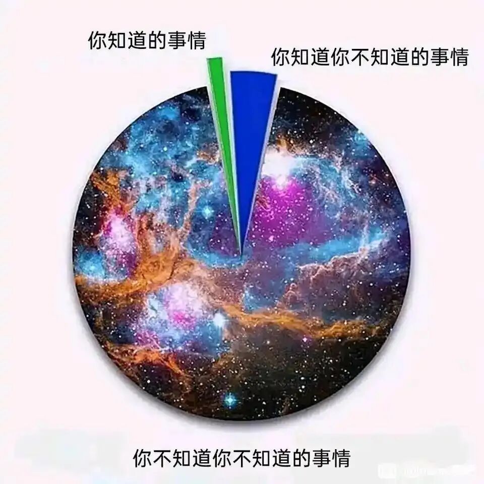 朝闻道 