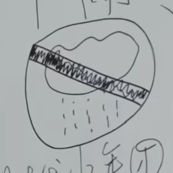 时常感觉严浩翔是童话世界来的。祈祷别下雨是画了一个下雨禁止符号。 