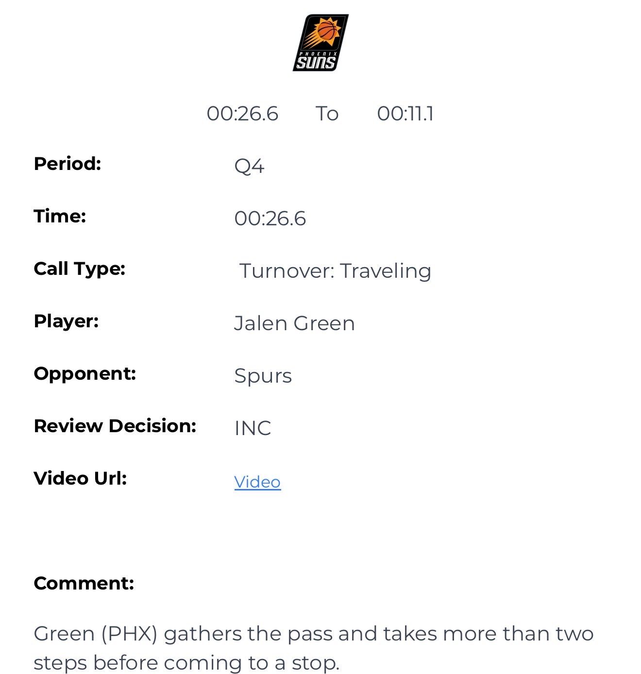 NBA最后两分钟裁判报告显示，昨晚有3次误判让太阳队受益。1分34秒：漏判弗莱明