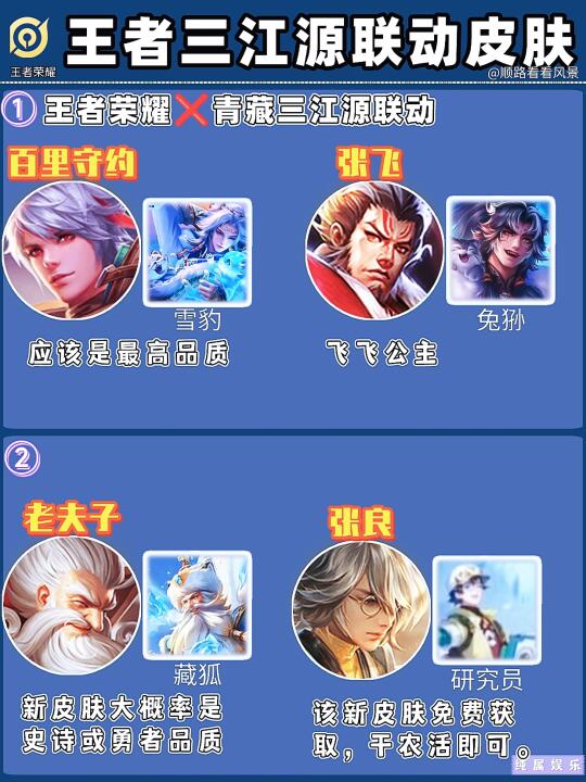 没想到免费新皮肤给了张良，老夫子表示不服