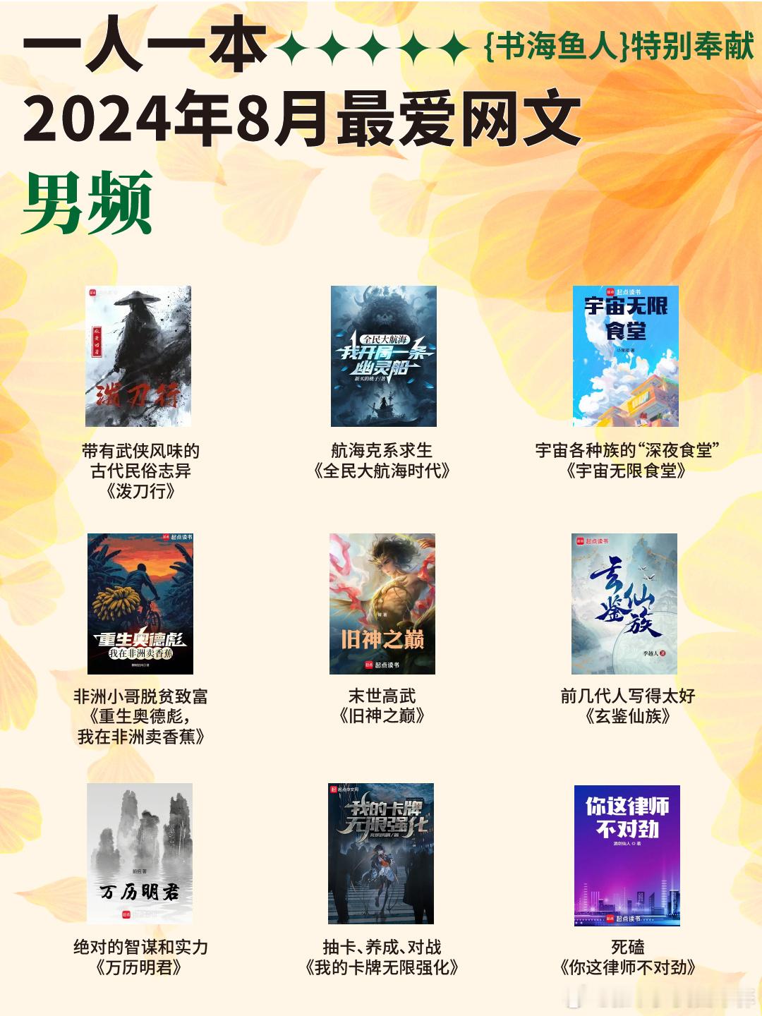 #书海鱼人##扫文记录# 【书鱼扫文·男频】：一人一本2024年8月最爱网文1.