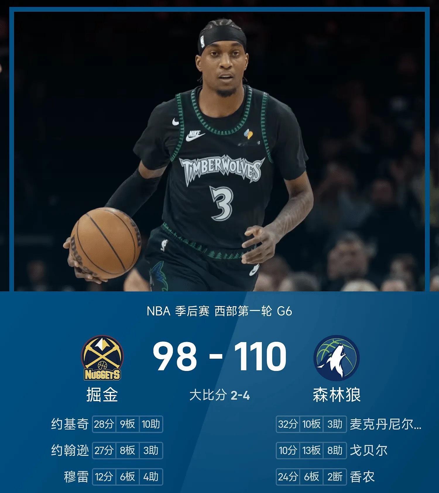 25/26赛季NBA 季后赛 西部第一轮，森林狼对阵掘金。双方全场战罢，森林狼1