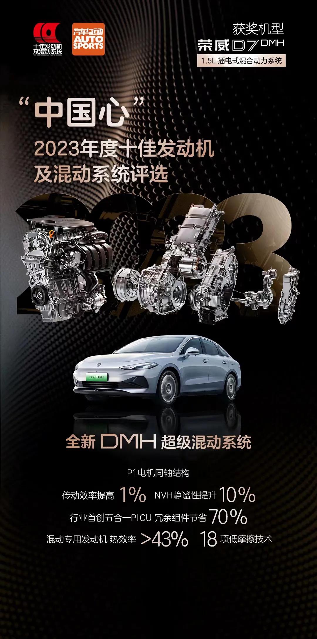 实力、诚意遥遥领先，荣威D7限时10.98万起，太能打了！
入门家轿市场向来是各