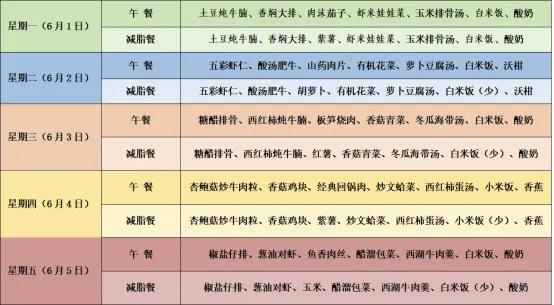 外孙女就读南通这所小学食堂，把家里大厨都比下去了

“阿公，学校食堂做的菜比你做