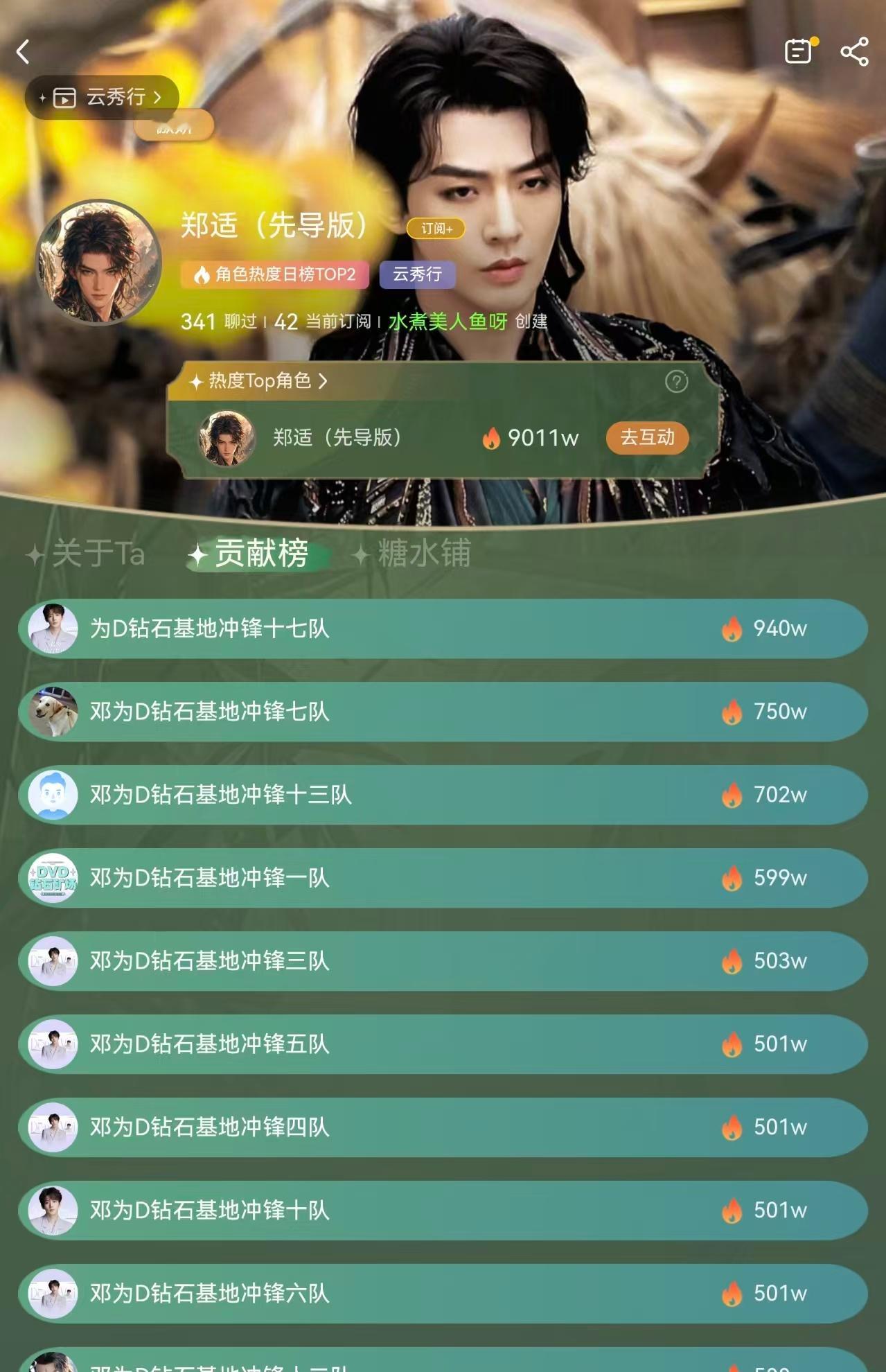 太热🩸了好嘛，hyh各位冲锋队......手搓很明显了既心酸又好笑的 