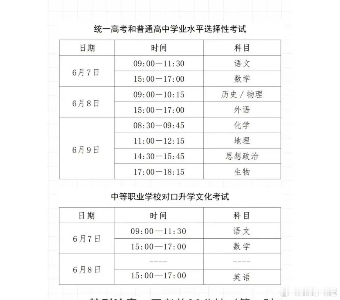 今早的高考语文马上就要结束了，作为过来人还是想告诉大家不要对答案，不要对答案，不