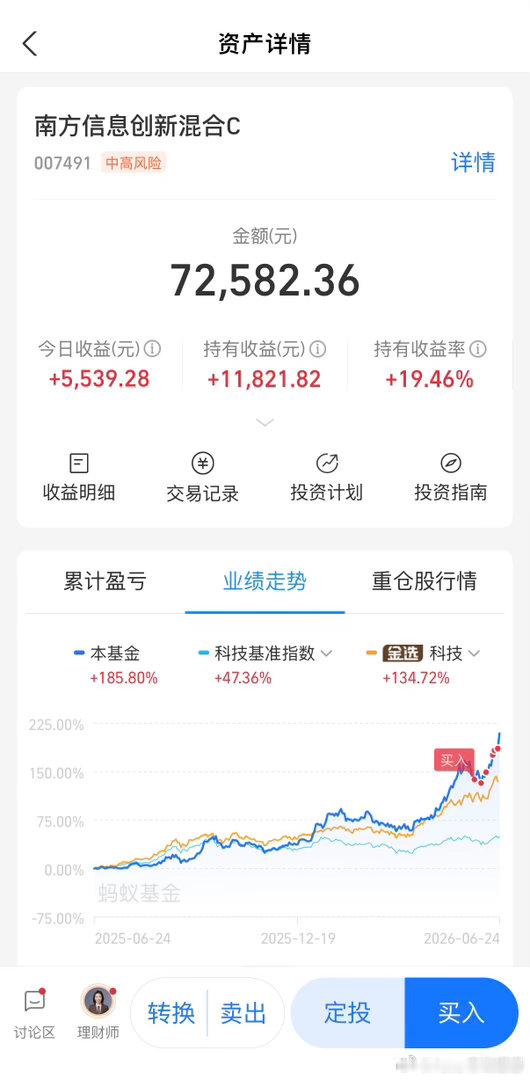 加错一天或者加对一天都没关系，清楚整体趋势是最重要的。 