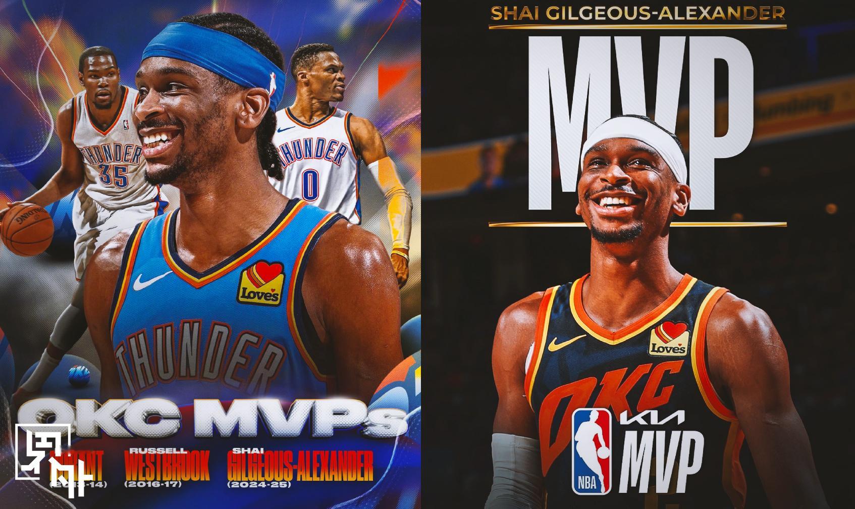 亚历山大常规赛MVP亚历山大NBA第一卷王恭喜新科MVP！亚历山大力压约基奇和字
