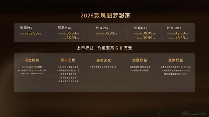 2026款岚图梦想家正式上市 中国高端MPV再添猛将！ 今日，2026款岚图梦想