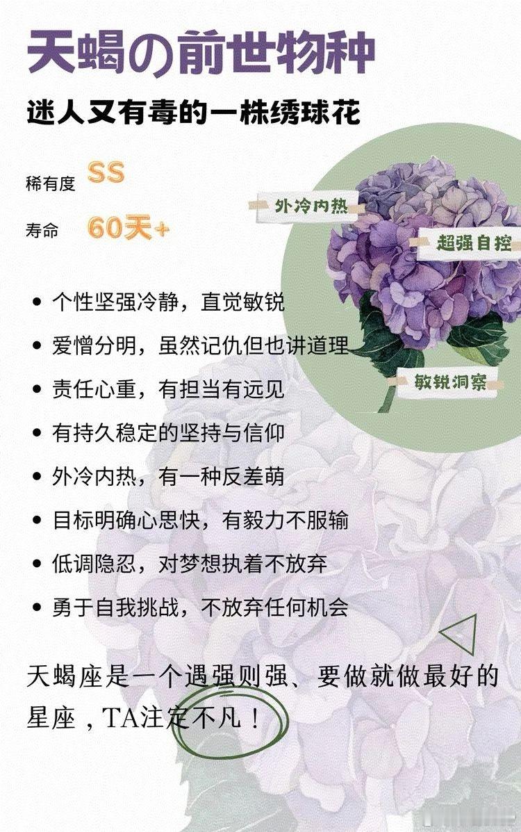 难怪有时候看绣球花，有点莫名地喜欢[允悲]星座十二星座天蝎座 ​​​