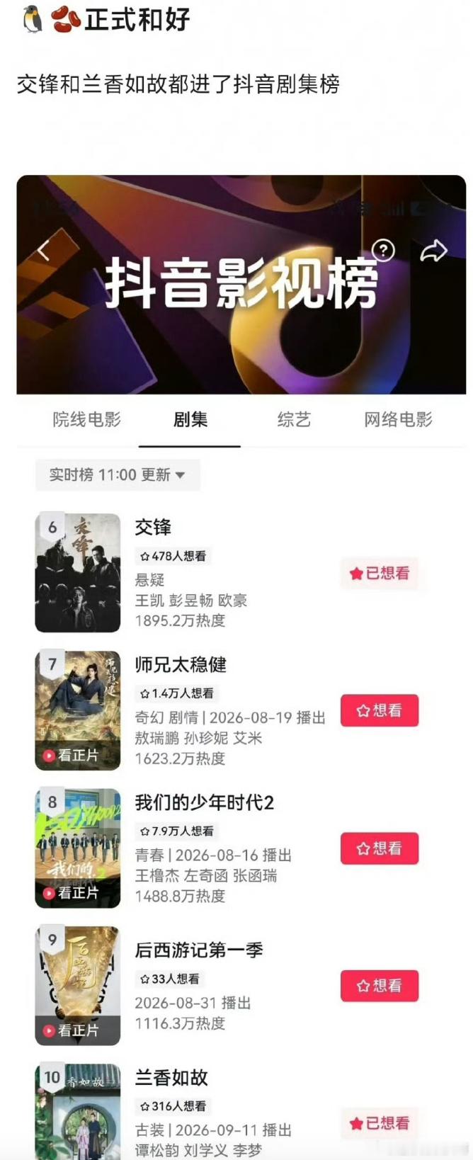 鹅和抖和好，交锋和兰香如故进入剧集榜单了。 ​​​