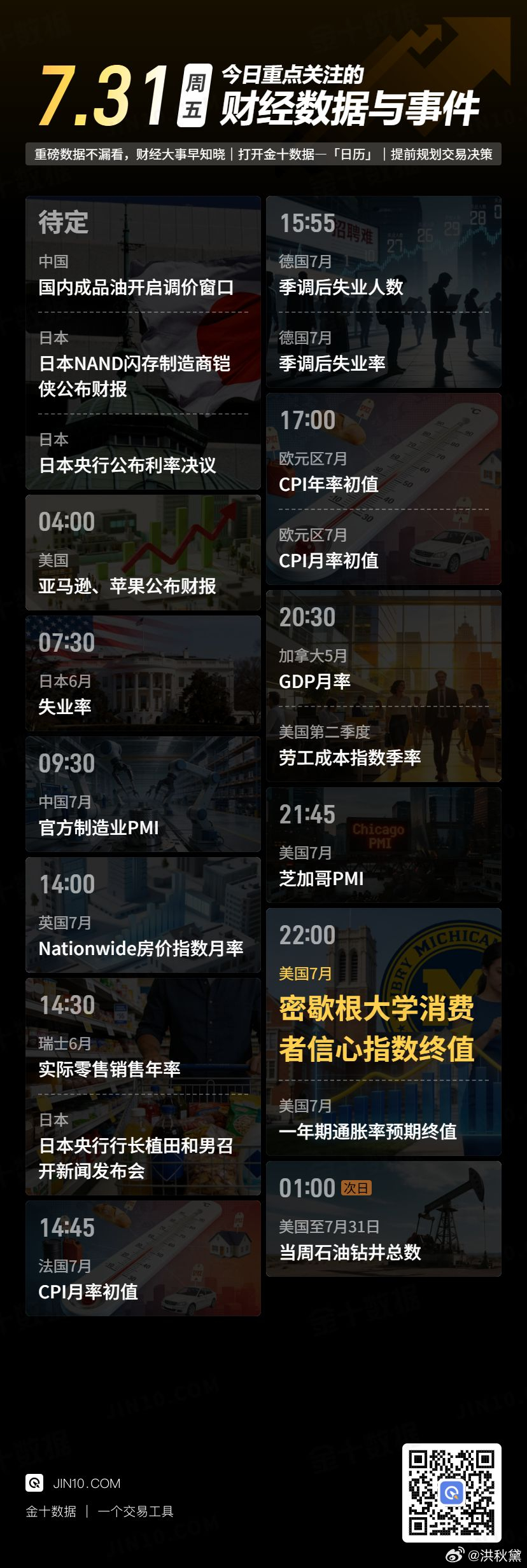 今日重点关注的财经数据与事件：2026年7月31日 周五 
