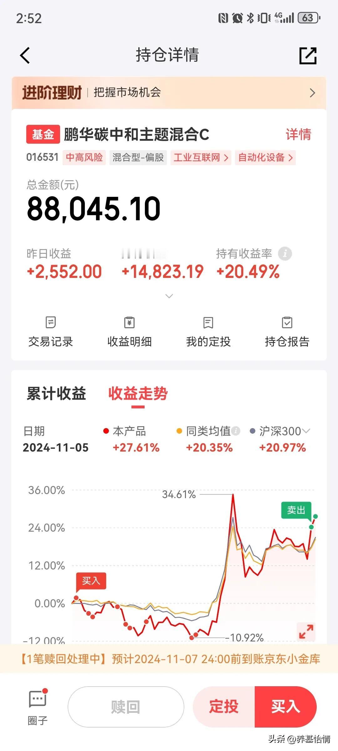 止盈，止盈！鹏华碳中和全部清仓了！不是不看好机器人，只是想减仓，锁住部分收益！格