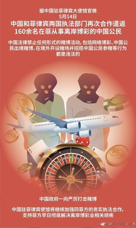 中菲此次合作堪称漂亮！12月11日消息，两国于国际刑警组织框架下开展执法合作，成