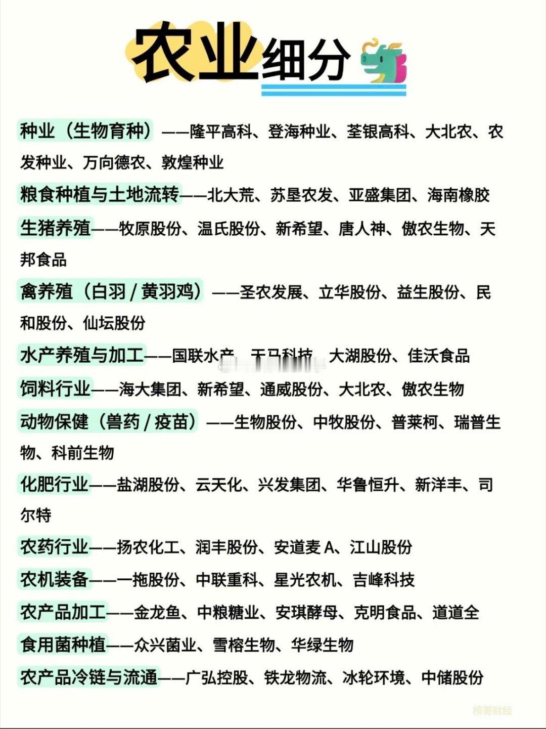农业细分行业公司全列表📋⚠️行业信息整理，不构成投资建议农业完整产业链分为：生