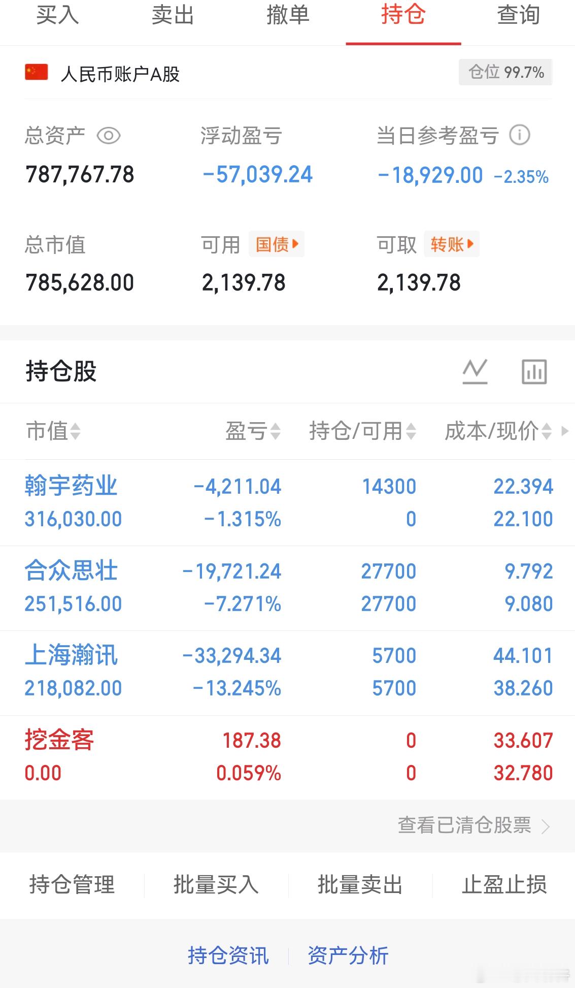 个人实盘记录第24天又是亏钱的一天启动资金50万目前资金：787767今日交易卖