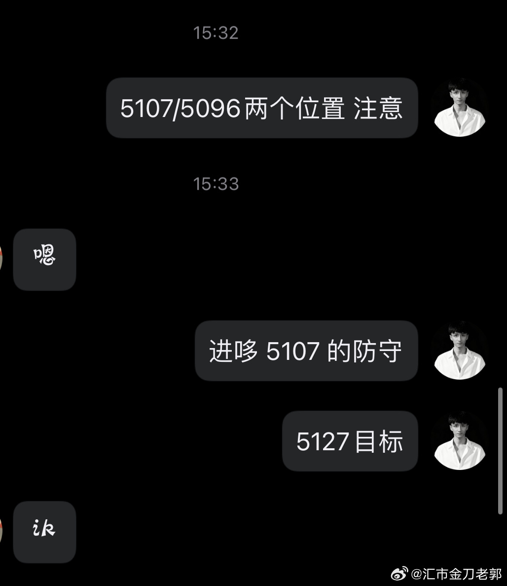 外汇黄金黄金黄金金价波动 来复盘一下。最近盯着各位的防守来进场。5107 的插针