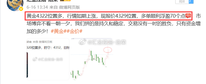 2026.6.16日周二操作记录总结！黄金4322位置多，在4329位置多单止盈