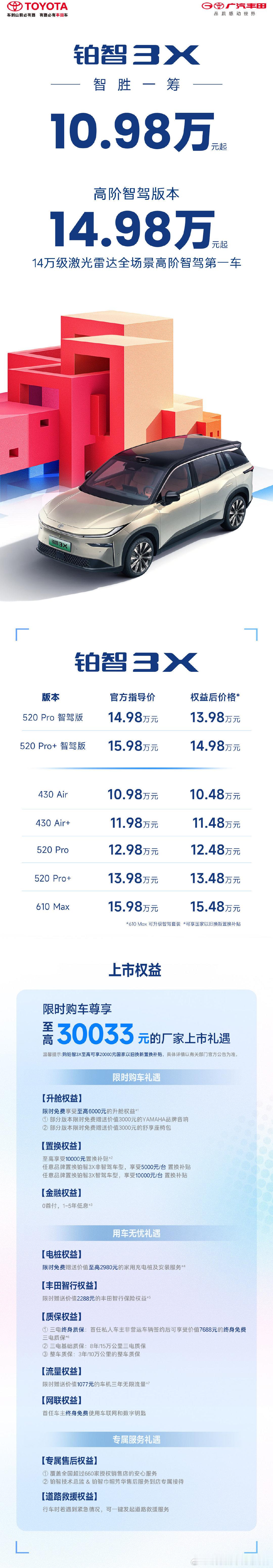 14万级激光雷达智驾车铂智3X  补贴后10.48万起[老师好]合资品牌中现在最