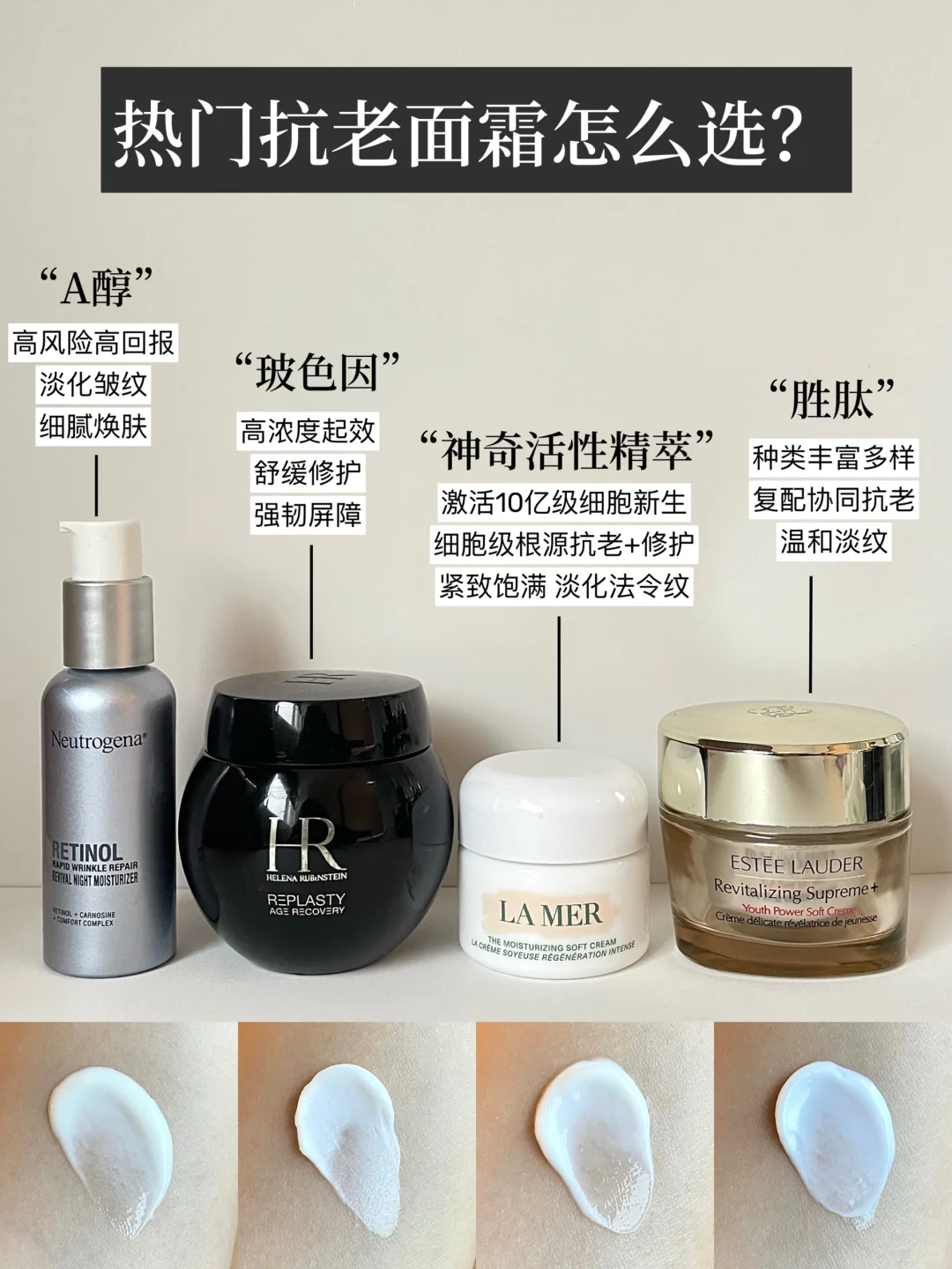 不同抗老成分怎么选？谁是根源抗衰内卷赢家？