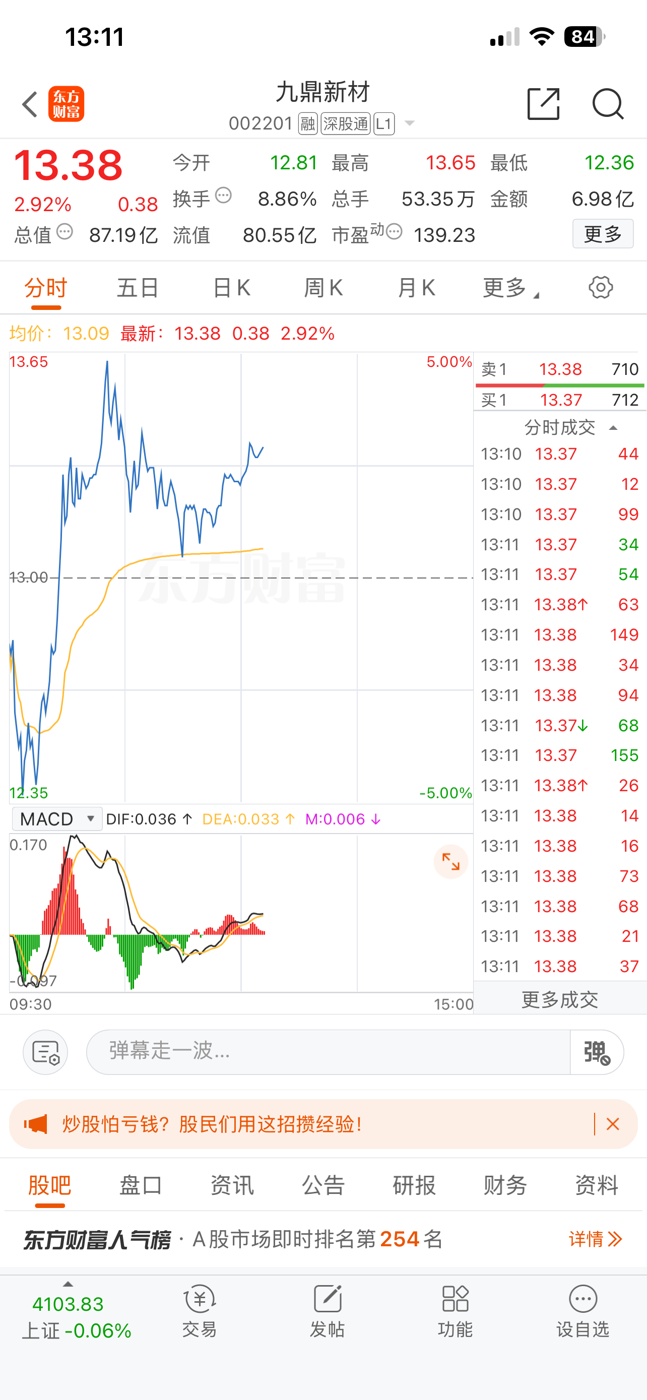 三安、东方板了，九鼎新材也是有💰，特发信息要加油💪💪💪 