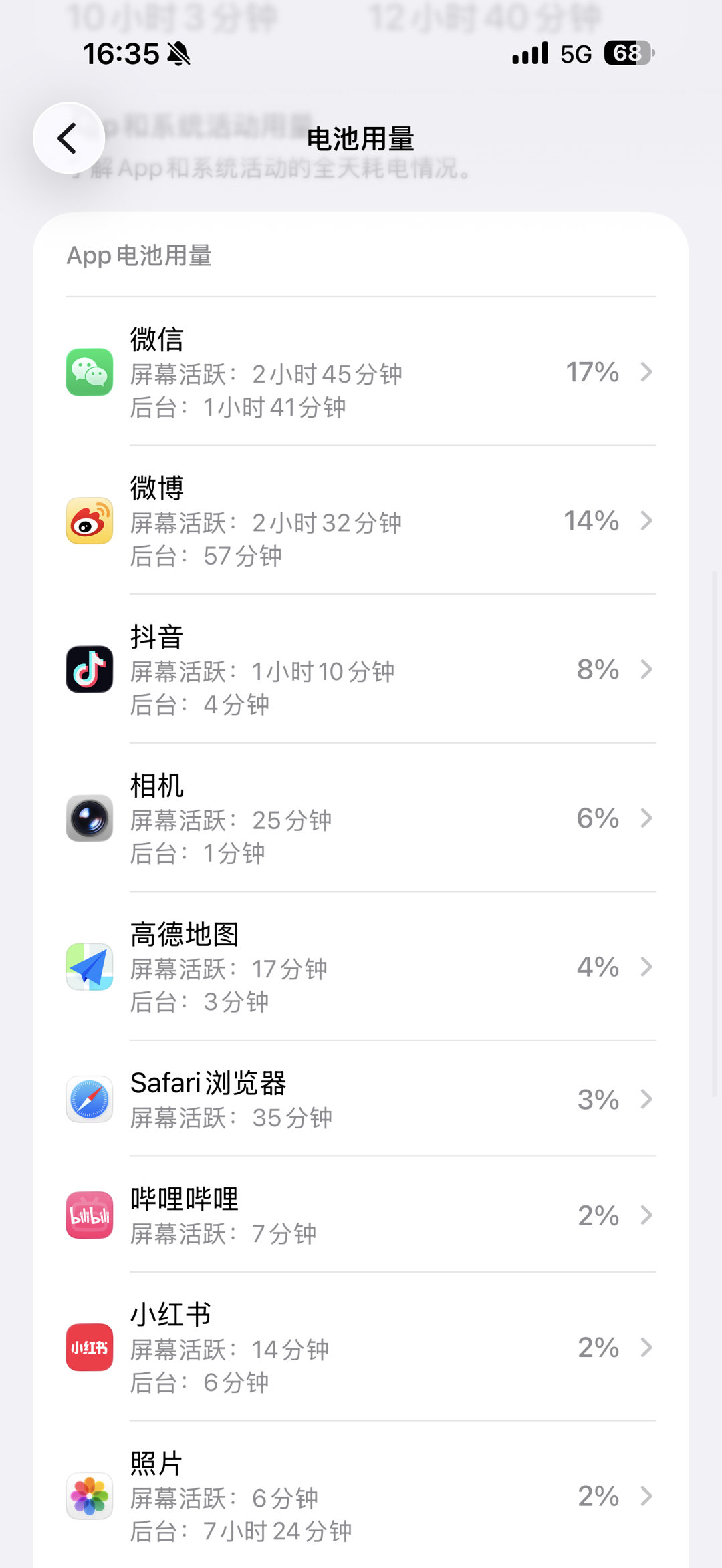网民平均每人每天刷视频超200分钟平均每人每天刷视频三个多小时吗？看了一下我自己