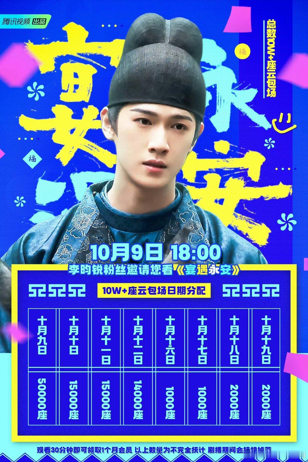 李昀锐《宴遇永安》今日上线，看看播出节奏。小林的粉丝小森林还准备了10W云包场哇