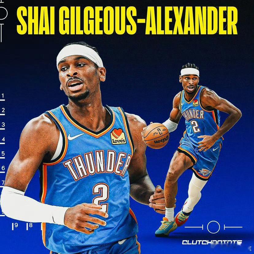 nba名字最长的球员是？#nba吐槽大会##五大囧[超话]# ​​​