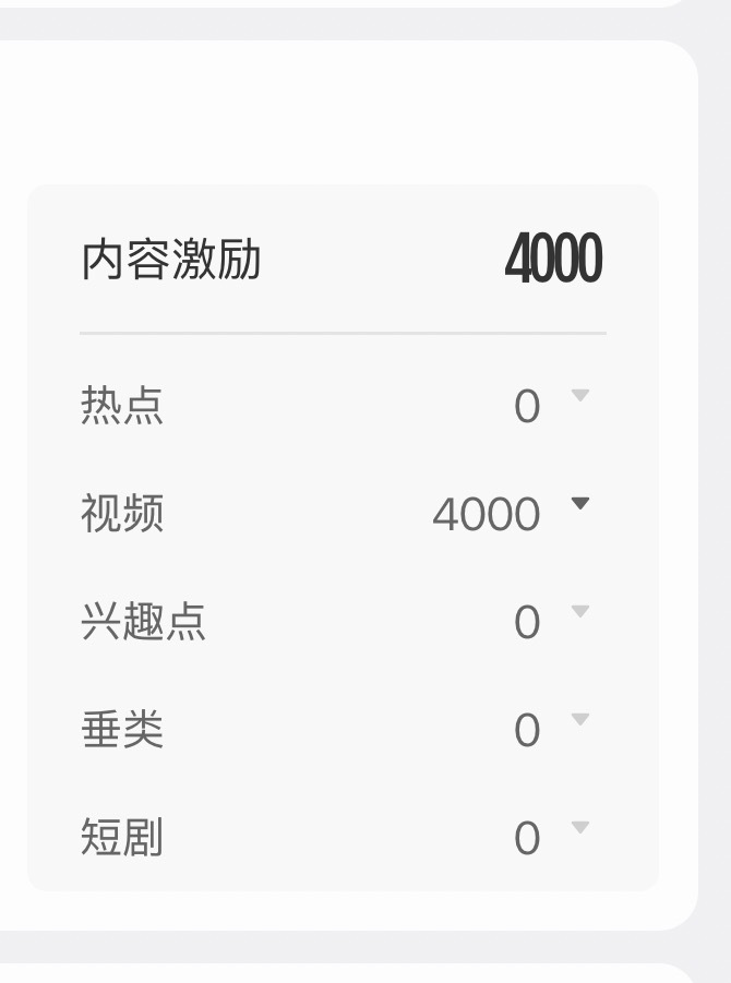 微博给我发了4000块钱，开心但是，悲催的是……