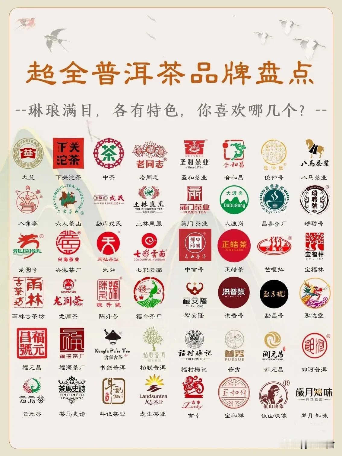 超全普洱茶品牌盘点，你喜欢哪个?

普洱茶品牌琳琅满目，既有百年老号，也有初出茅