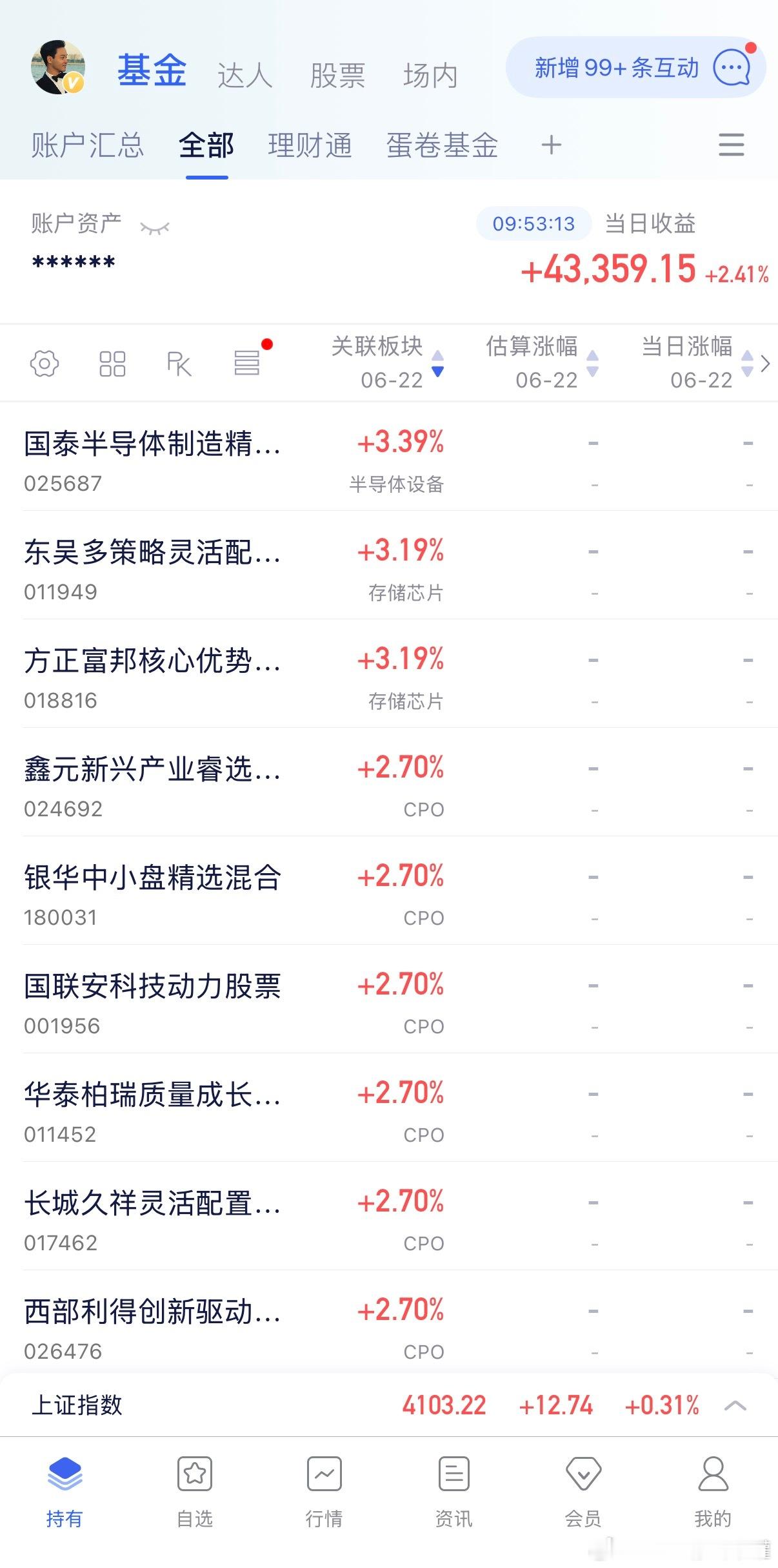 科创Ai聚焦主线，跟上请回复。基金