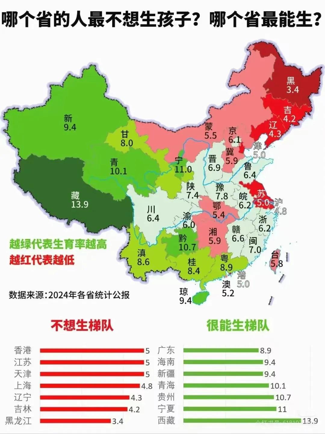 之前刷到一个辽宁icon大哥说：他妈说他们屯近十年，只有两个新生儿。一个是他家的