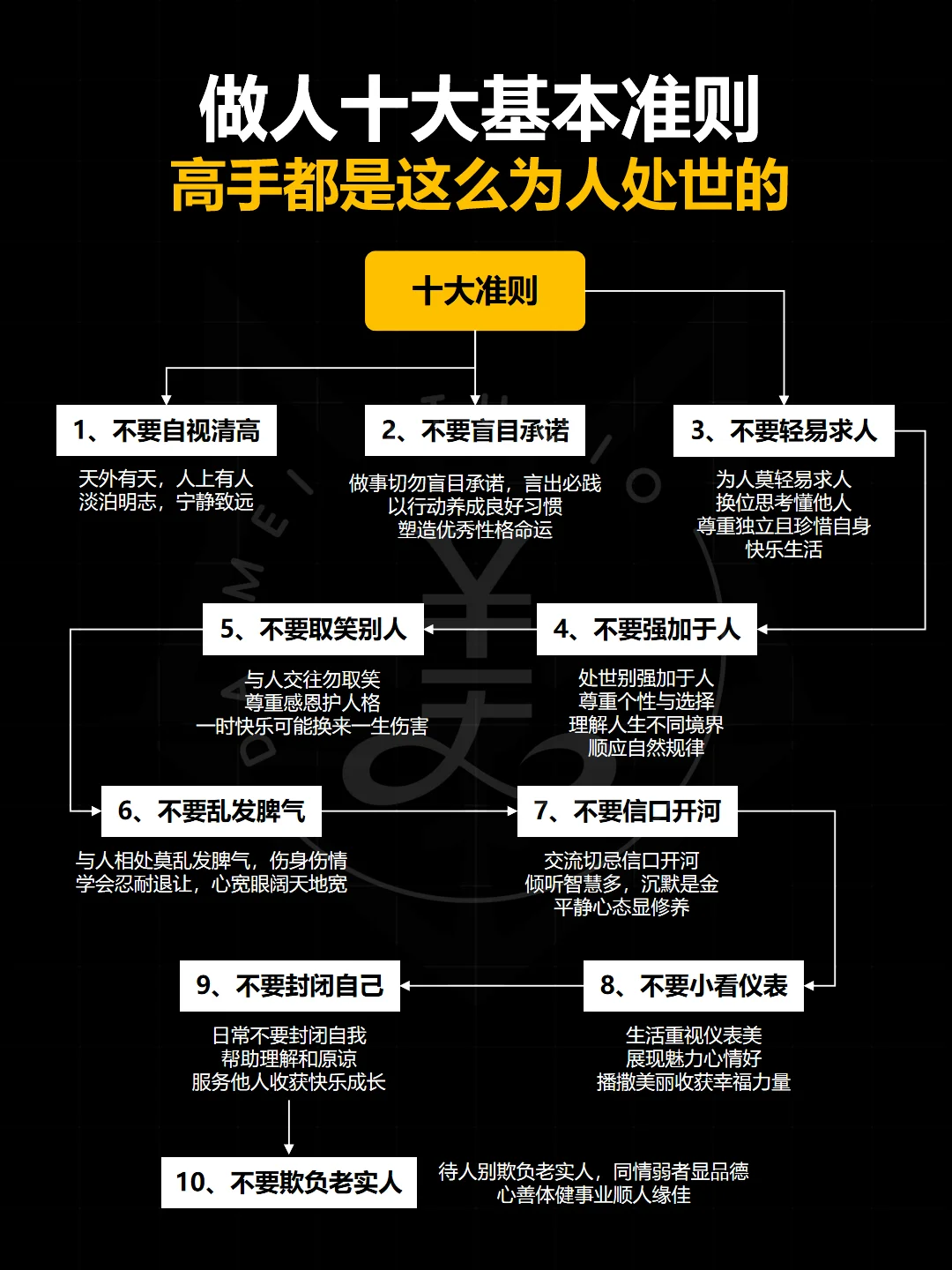 做人的十大基本准则‼️人际交往的最高段位‼️