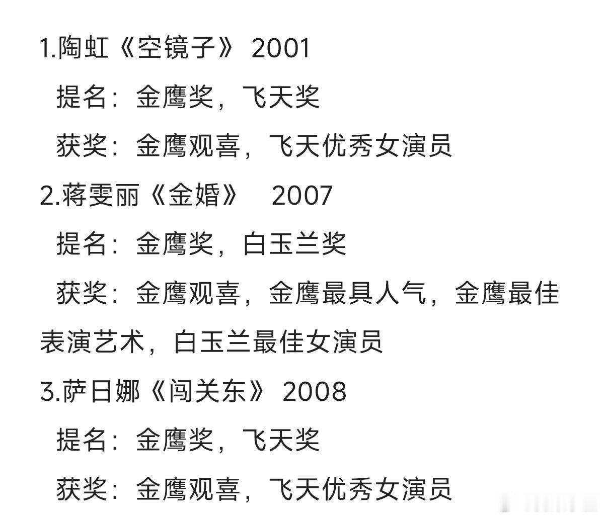 丽粉可以存这张图了！！赵丽颖是内娱唯二提名三大奖且获得2位视后的女演员获得2位视